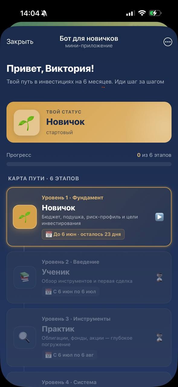 Главный экран бота — карта пути 6 этапов